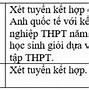 Các Trường Đại Học Quy Đổi Điểm Ielts 2023