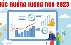 Cách Tính Mức Hưởng Lương Hưu