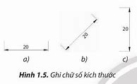 Công Nghệ Lớp 8 Bài 1 Trang 6 Chân Trời Sáng Tạo