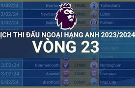 Lịch Thi Đấu Anh Với Hy Lạp 2024 T20 Live